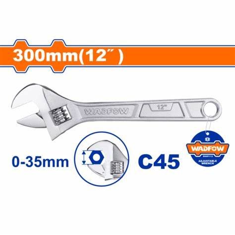 Adjustable wrench