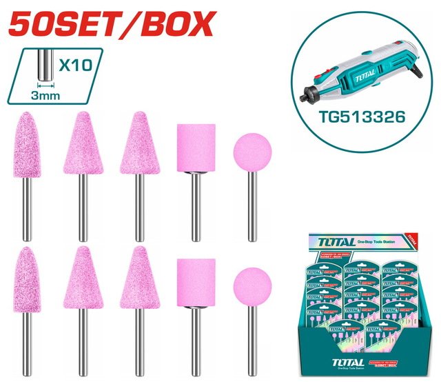 Accessories for mini grinder